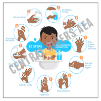 Color Poster COV-O Boy Handwashing - White Cling - 12x12 Square