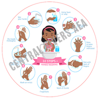 Color Poster COV-V Girl Handwashing - White Cling - 12x12 Circle